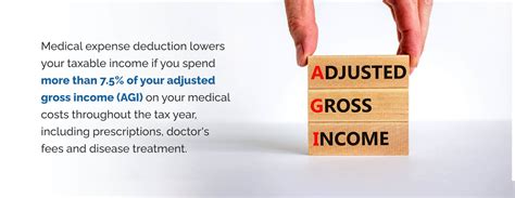 medical expenses of parents income tax